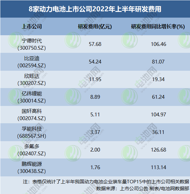 电池级碳酸锂上半年均价逾45万元/吨，动力电池挣钱难？.jpg