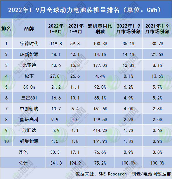 订单利好频出！海外主流车企为何“相中”中国动力电池？.jpg