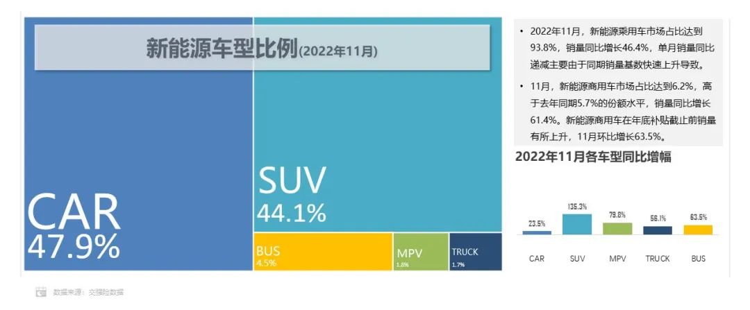 1-11月方形动力电池占据市场主体地位 累计份额超93.0%.jpg