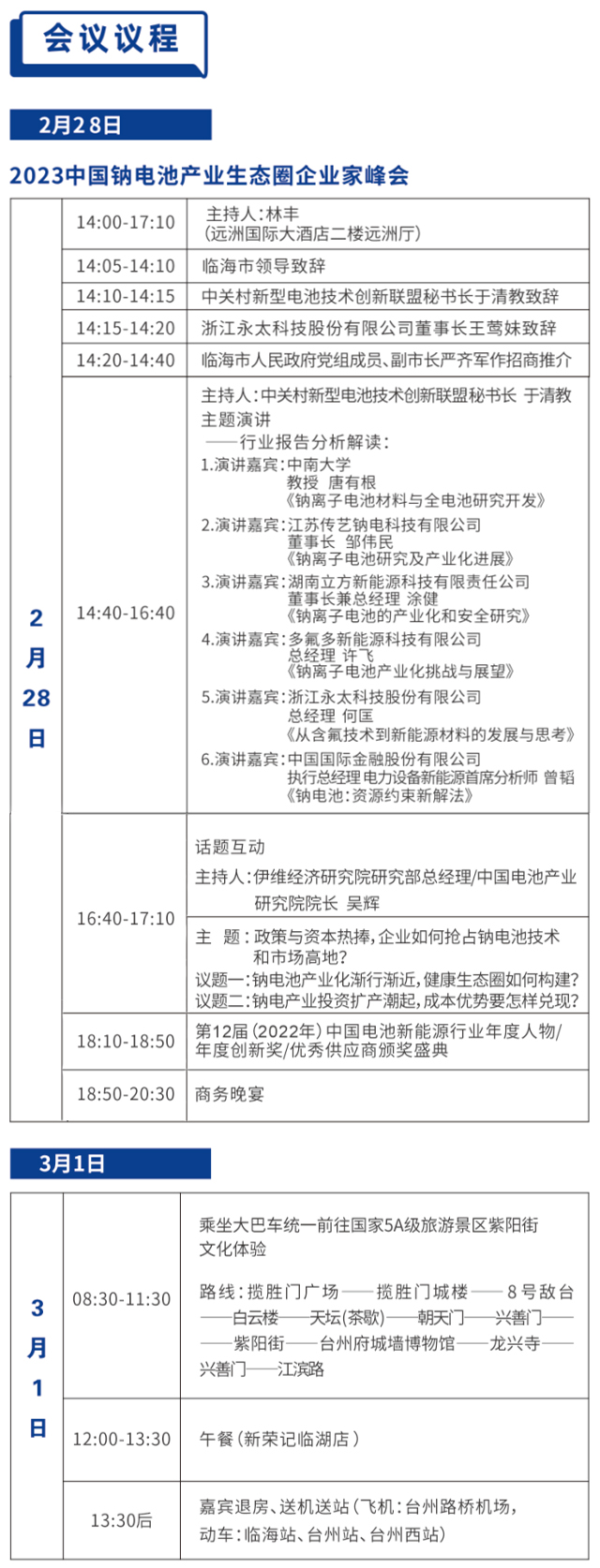 电池百人会“问道”临海暨2023中国钠电池产业生态圈企业家峰会27日报到.jpg