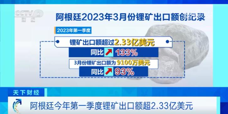 宁德时代/比亚迪发力原材料布局！华友钴业/天奈科技加码电池材料产能.png