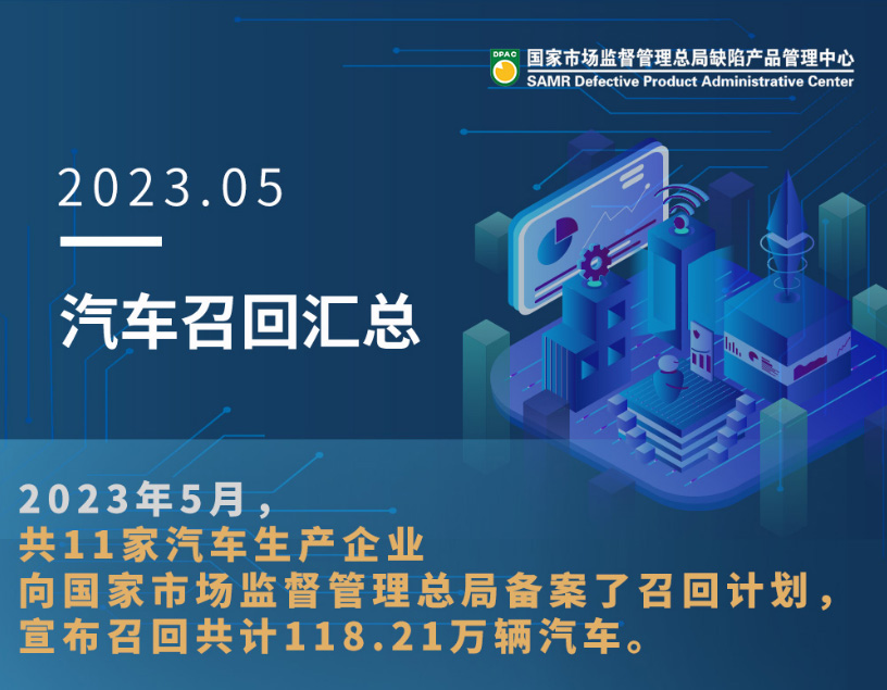 5月11家车企召回118万辆汽车 特斯拉占比93%