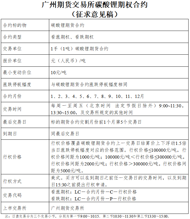 6月多家上市公司公布锂矿增产动态，锂价向左还是向右？