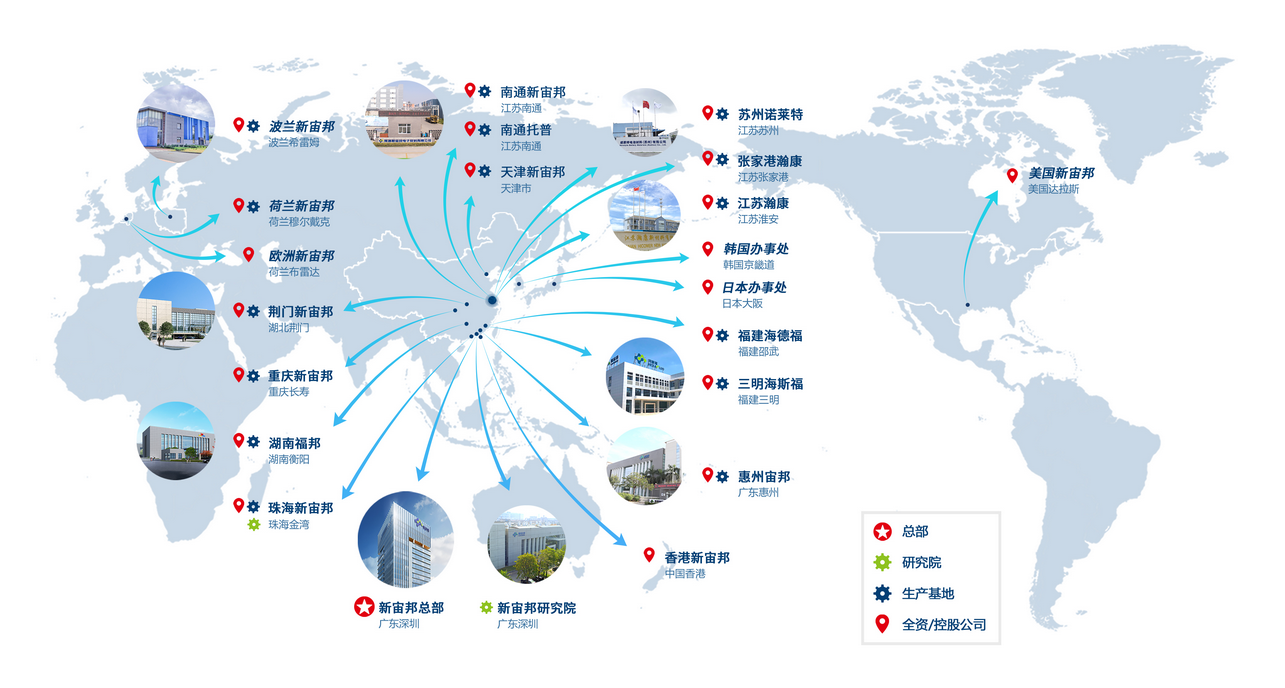 海外产能规划超575GWh 动力电池从国内卷向全球