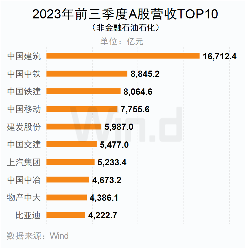 31家锂电池上市公司前三季业绩：近半数净利负增长 储能业务占比提升