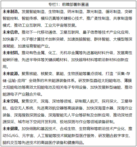 如何部署前沿技术催生未来产业？七部门重磅发文！