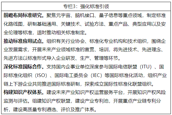 如何部署前沿技术催生未来产业？七部门重磅发文！