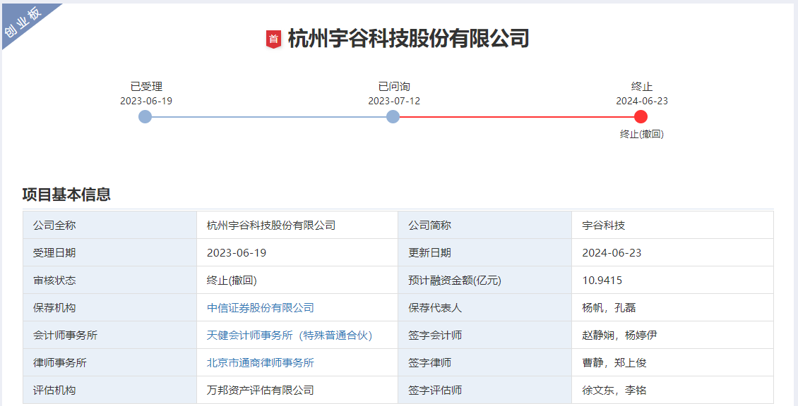 宇谷科技终止创业板IPO “这锂换电”已布局超2.37万台换电柜