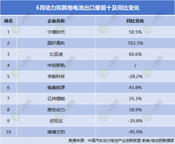 新能源汽车,动力电池,电动汽车