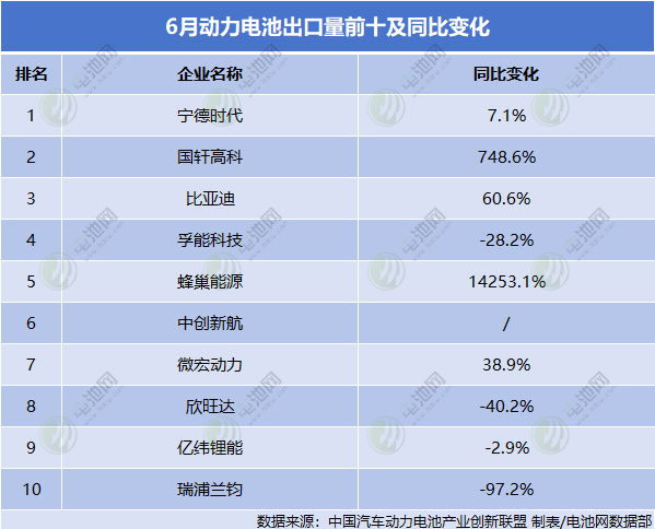 新能源汽车,动力电池,电动汽车