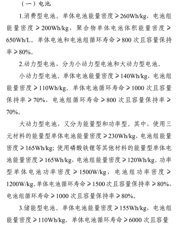 《锂离子电池行业规范条件（2024年本）》