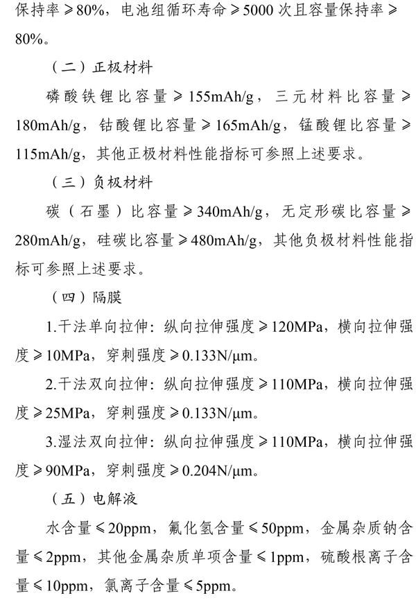 《锂离子电池行业规范条件（2024年本）》