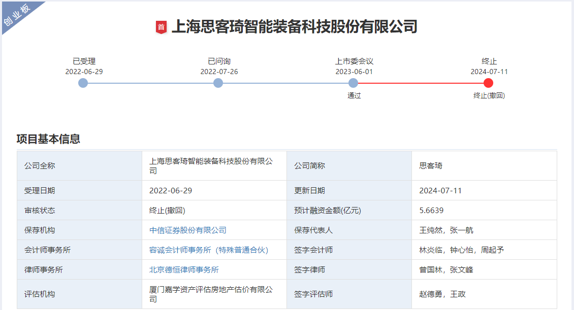 宁德时代曾占超6成年销售额！又一锂电产业链企业IPO折戟