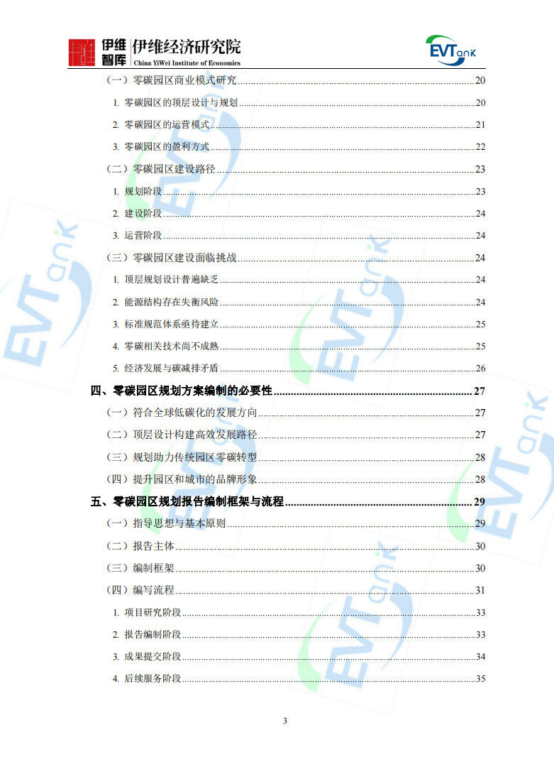 行业报告,新能源,零碳园区