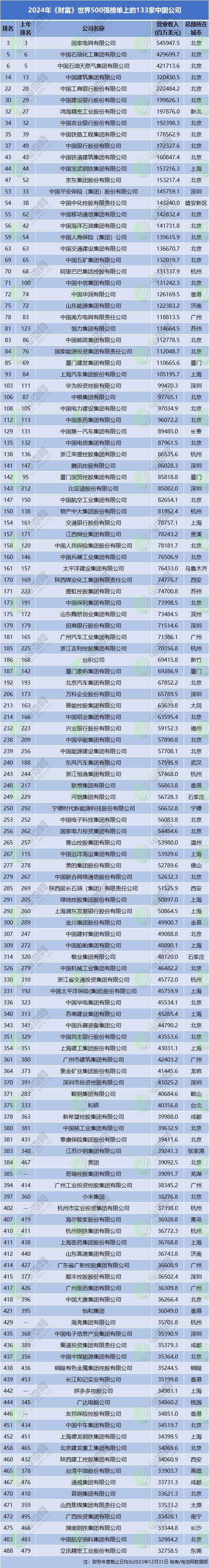 比亚迪,新能源,吉利,宁德时代