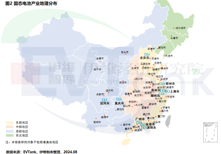 固态电池,动力电池,新能源