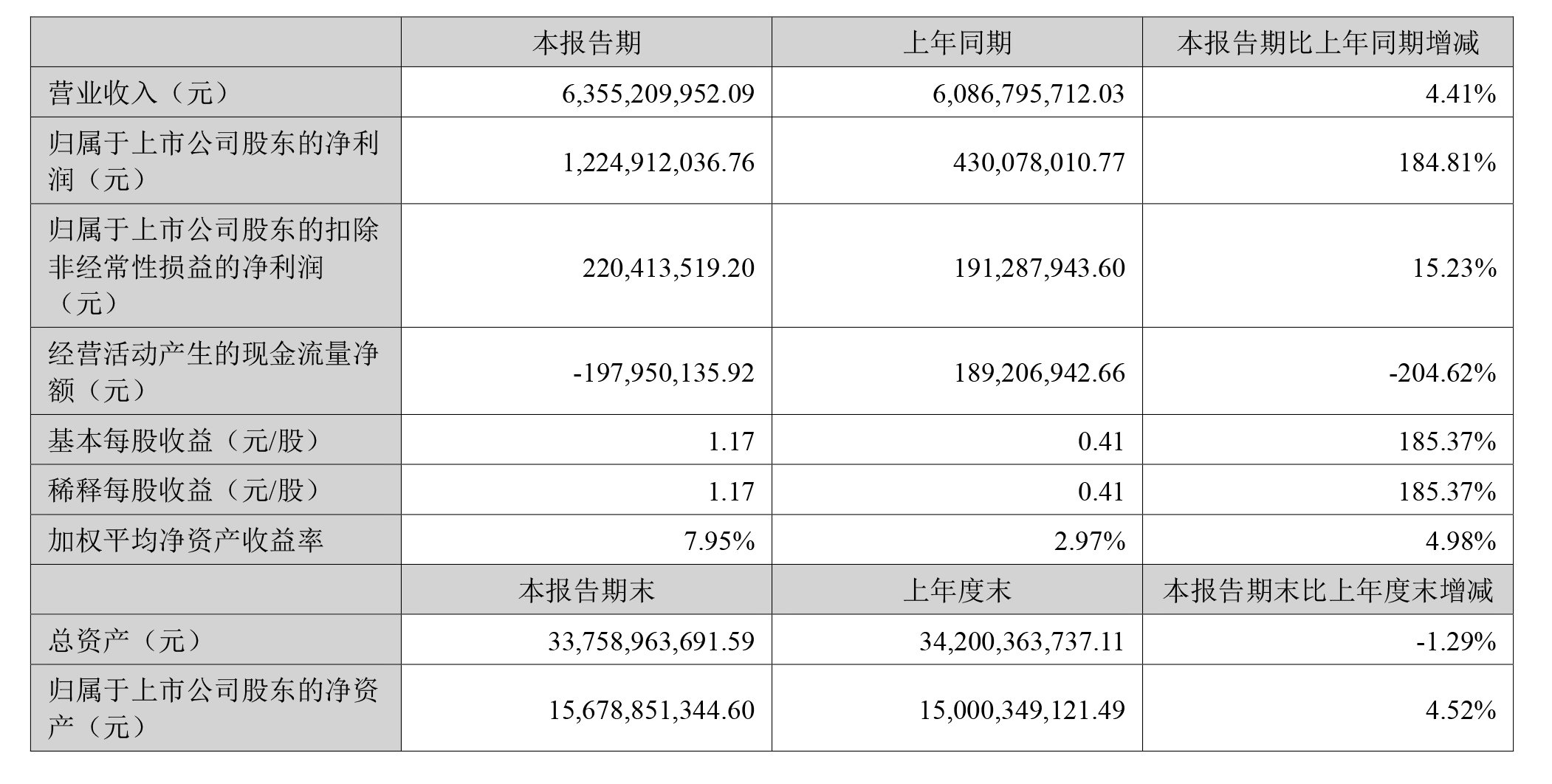 锂电设备,大族激光,设备制造