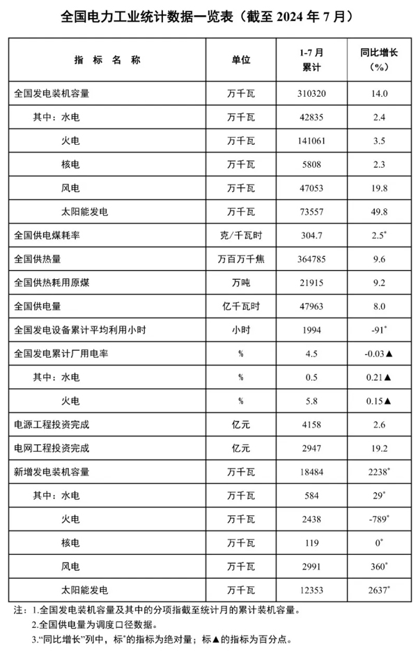 锂电池,新能源,电源工程