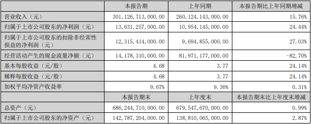 动力电池,比亚迪,纯电动汽车