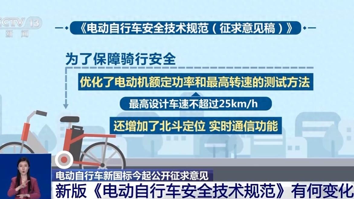 电动自行车,电动车,电动两轮车