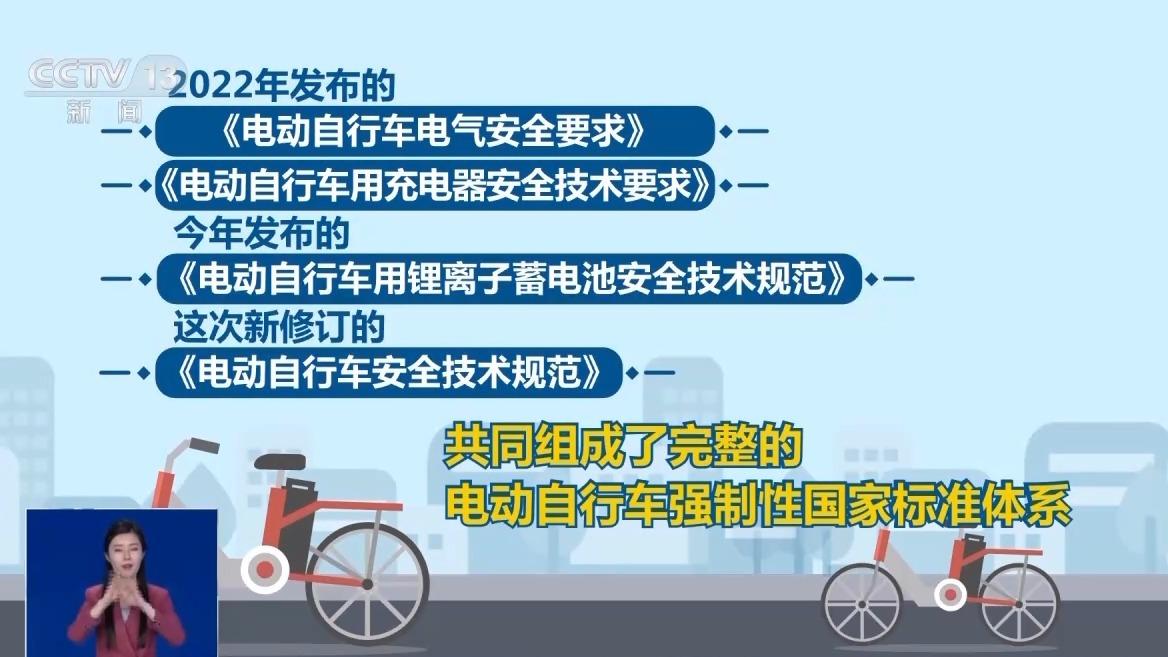 电动自行车,电动车,电动两轮车