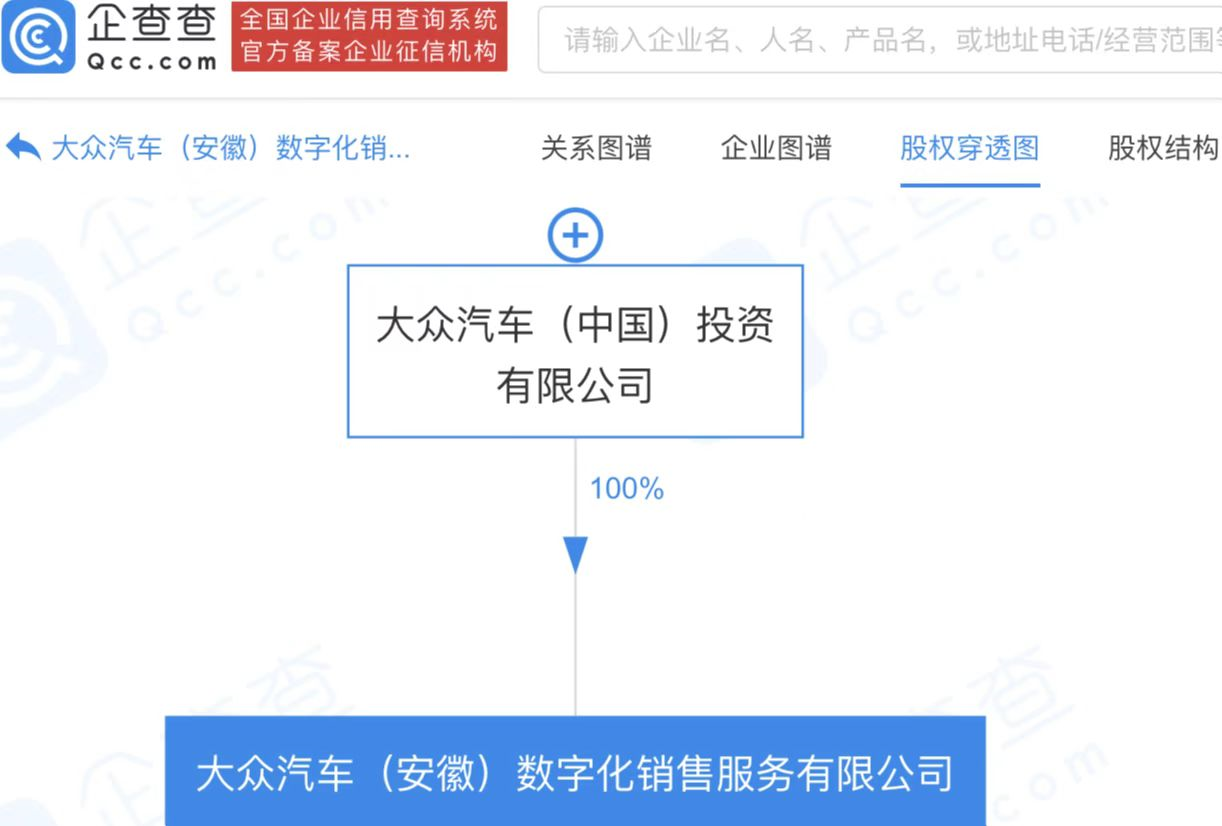 大众中国注资17亿成立新公司 经营范围含