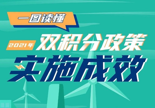 新能源技术水平稳步提升 一图读懂2021年