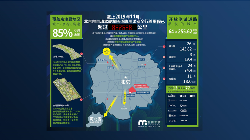 自动驾驶法律挑战：交通事故责任认定和