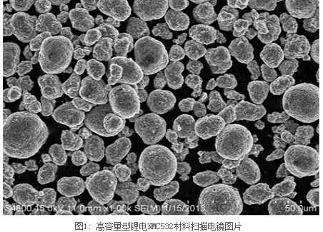 当升科技江苏两大生产基地扩产中 新增产