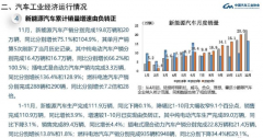 11月我国新能源汽车销售20万辆 同比增长