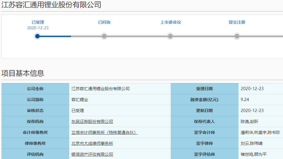 又一锂业公司冲刺科创板IPO 拟募资9.24亿