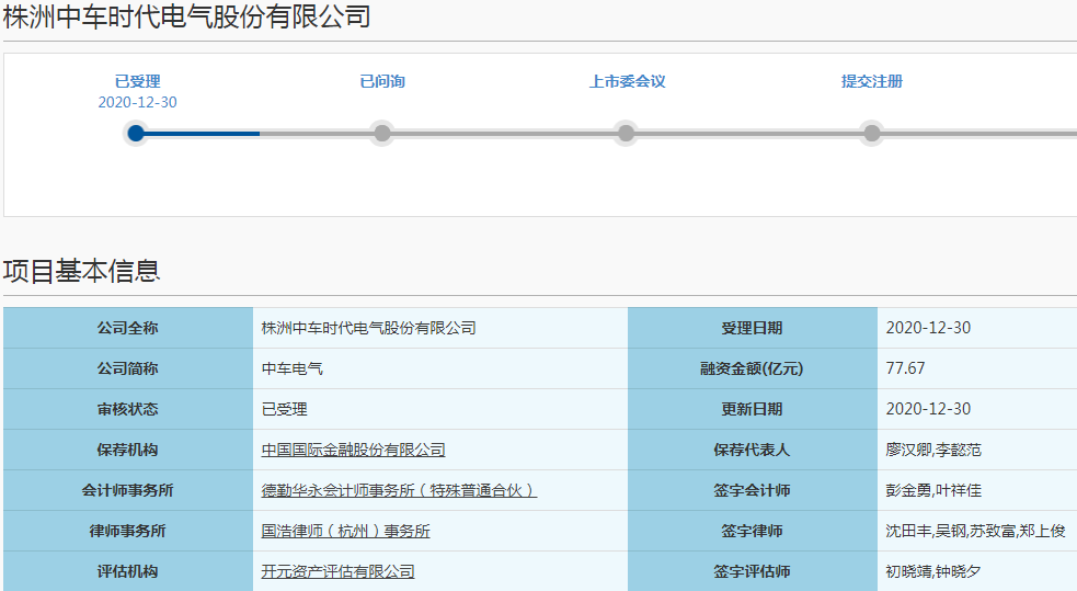 中车电气科创板IPO申请获受理：77.67亿募