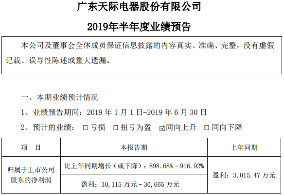 天际股份预计上半年盈利超3亿元 同比增