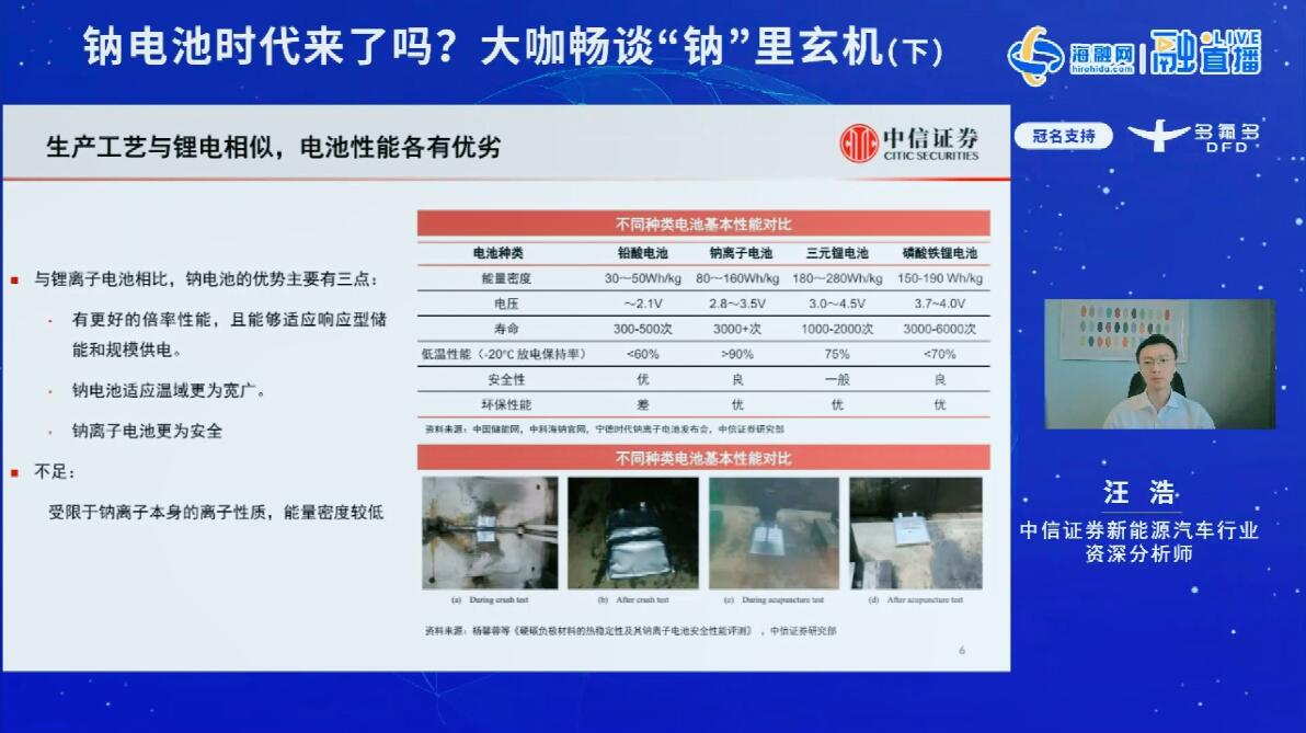 汪浩：钠电池商业化渐行渐至 2025年国内