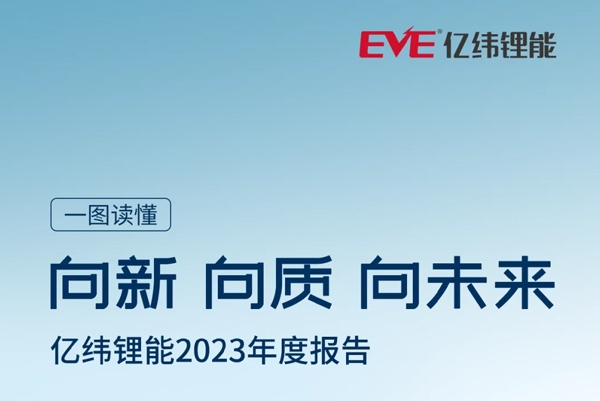 分红一次顶四年！亿纬锂能2023年年报四大