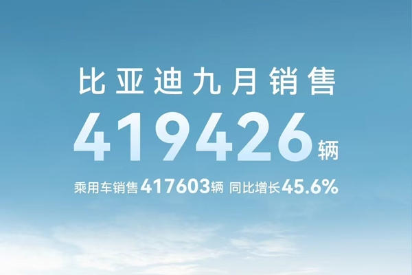 42万辆！19.8GWh！比亚迪9月新能源车及电池