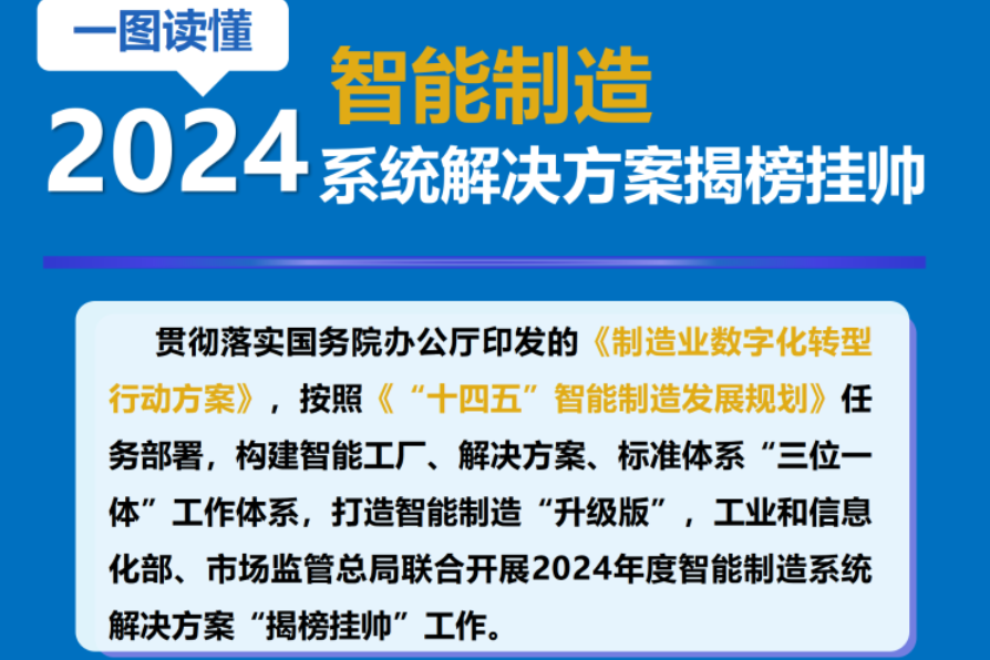 涉及汽车行业！2024年度智能制造系统解决