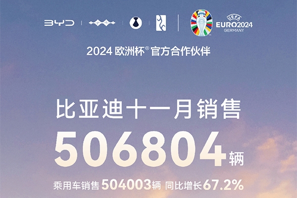 年销400万辆几成定局！比亚迪11月新能源