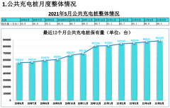 截至5月我国充换电设施保有量：充电站